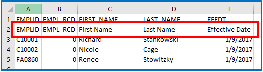 a screenshot in excel of the 2nd row showing the field labels