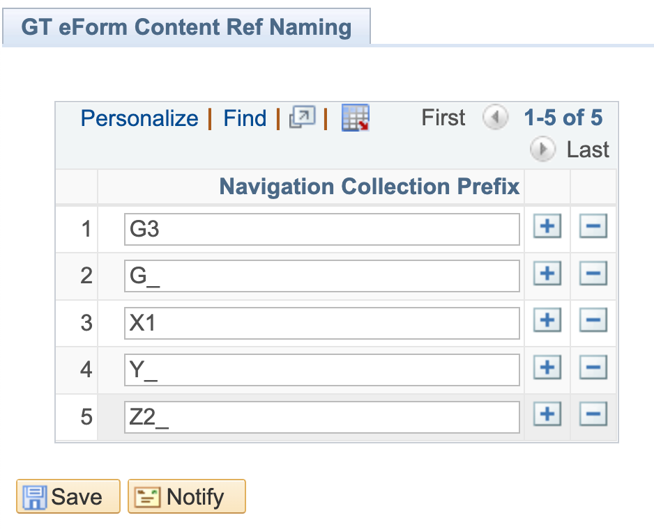 a screenshot of the GT eForms Content Ref Naming page showing custom settings