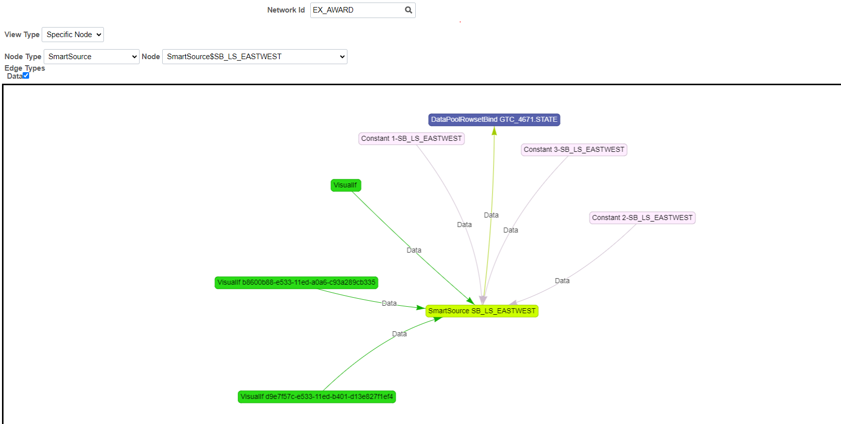 A screenshot showing a LogicStack in the Network Visualizer