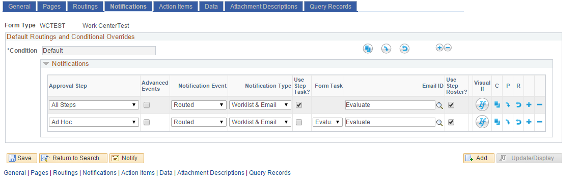 A screenshot of the Notifications Tab of Form Setup with options configured to deliver notifications for Ad Hoc approvers