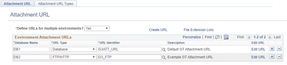 A screenshot of the Attachment URL window for multiple environment view