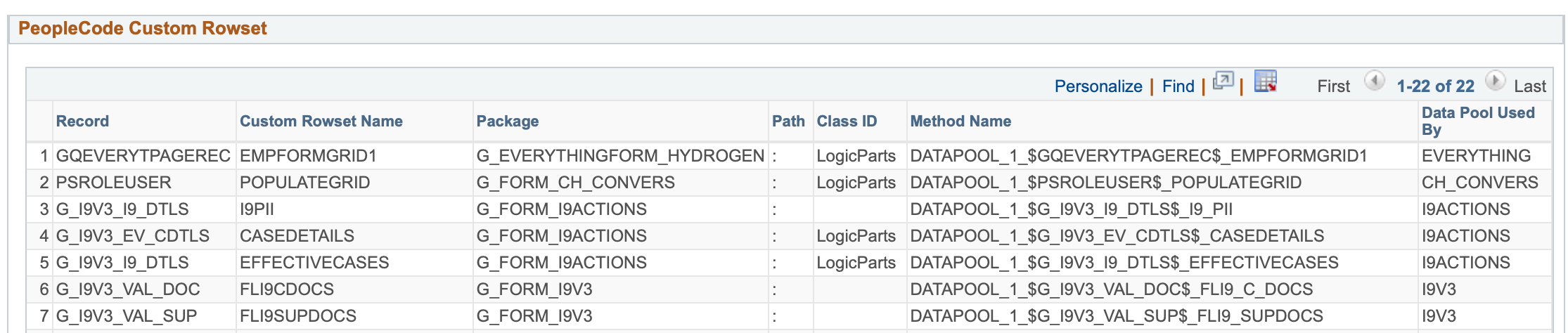 Screen shot of PeopleCode Custom Rowset