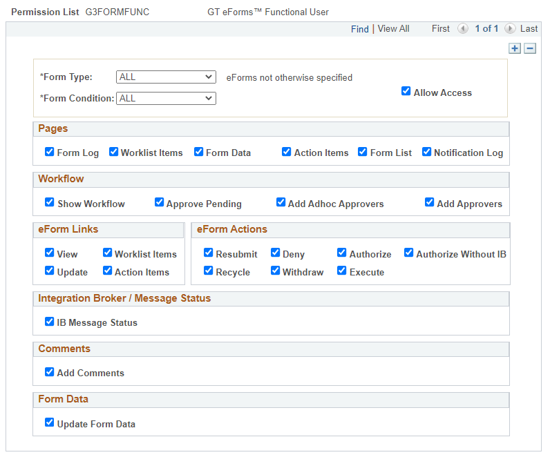 Screen shot of Form Admin Tool Security