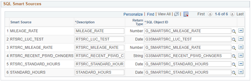 Screen shot of SQL Smart Sources