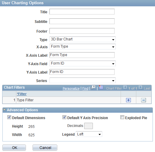 Screenshot User Charting Options