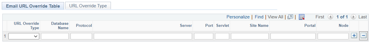 a screenshot of the email URL override table not configured