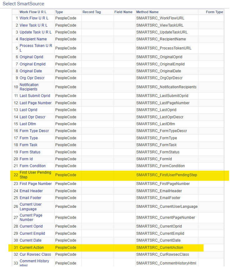 A screenshot showing the two new SmartSources in a table of SmartSources