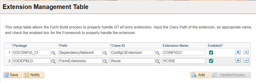 Screenshot of Extension Management Table