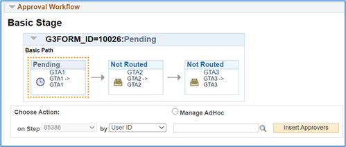 screen shot of approval workflow if show workflow and add adhoc approver checked