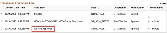 A screenshot of the Ad Hoc menu with Ad Hoc approvals shown in the Transaction/Signature log