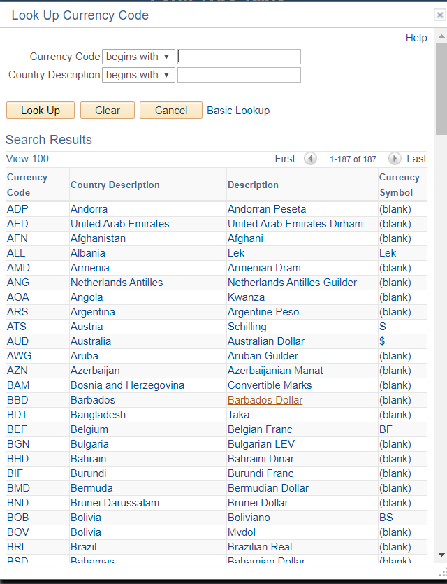 A screenshot of the available currency codes and display types