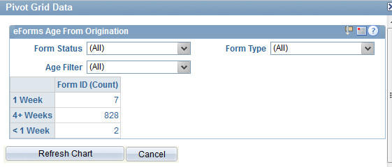 Screenshot Grid view of age from origination data 