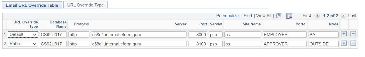 a screenshot of the email URL override table configure