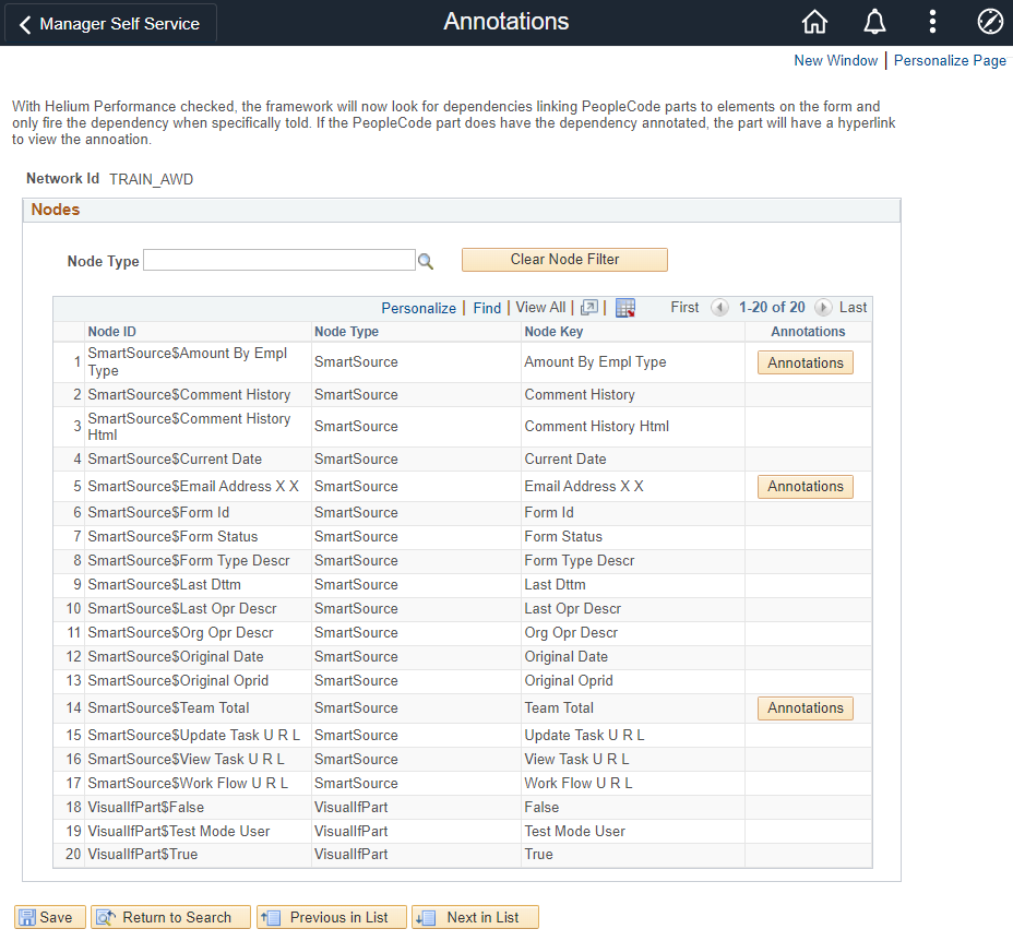 A screenshot of the Annotations table